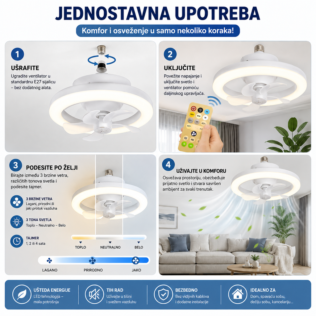 Plafonski ventilator sa svetlom