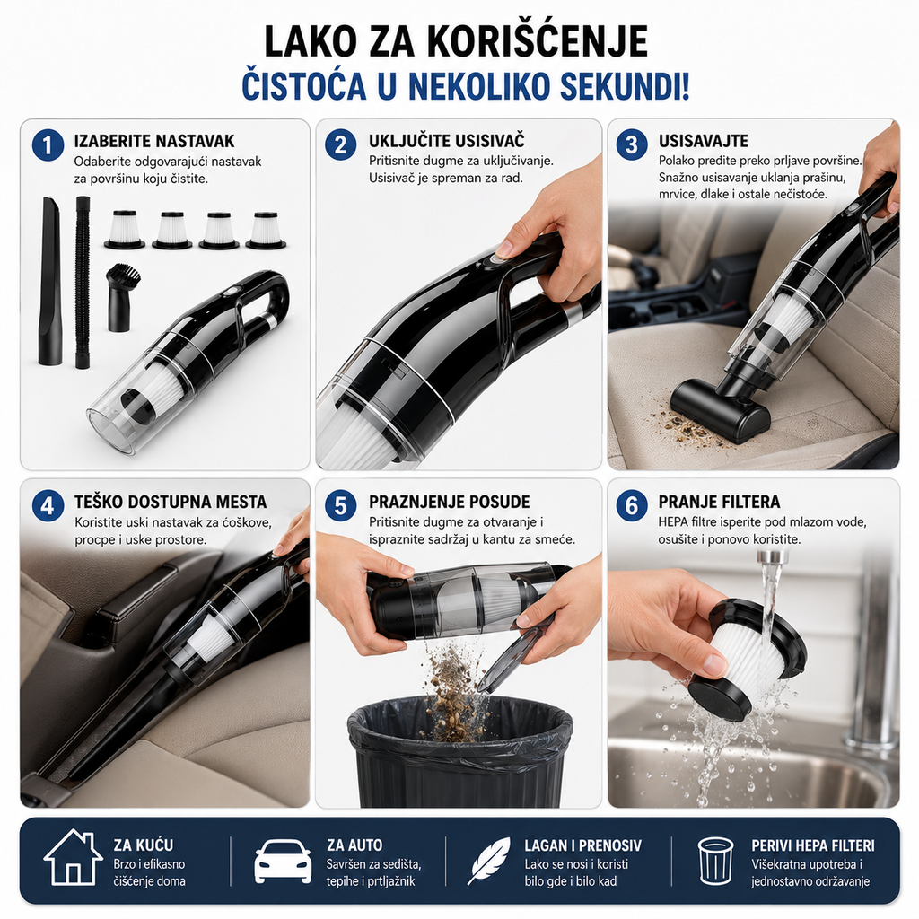 LanBlu LT-113CT bežični ručni usisivač za auto i dom